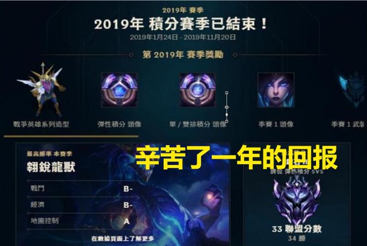 英雄联盟中的战争女神希维尔在哪购买?