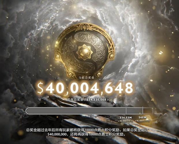 Dota2的ti10总奖金是怎么分配的?