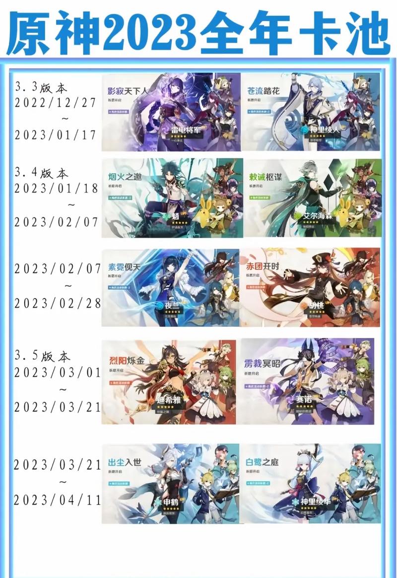 原神3.2版本up池4星角色-原神3.2版本up池4星角色介绍