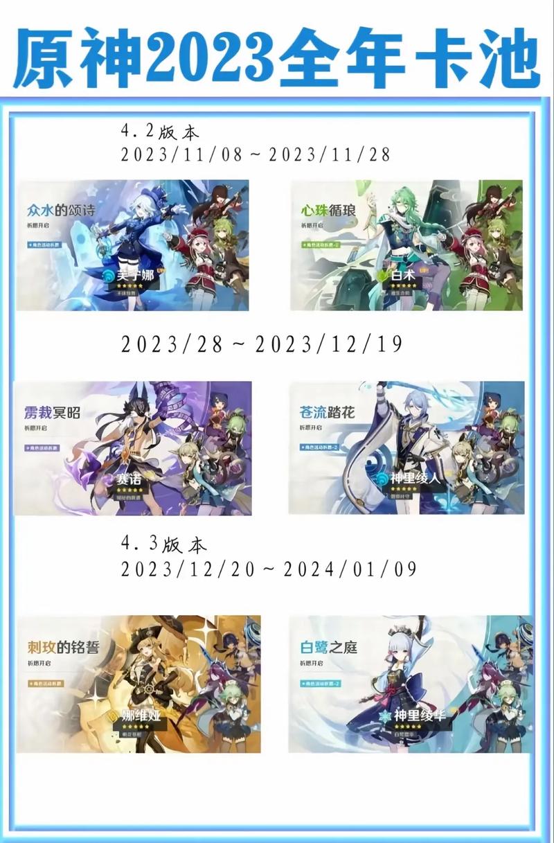 原神3.2草神卡池时间一览
