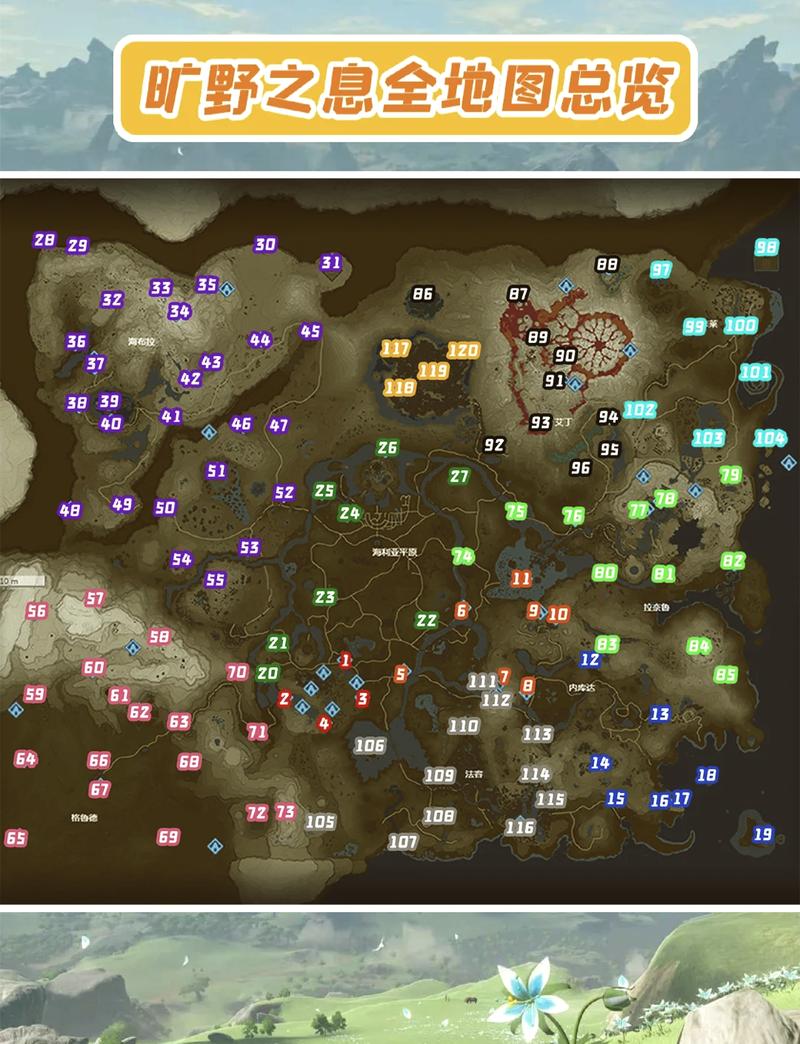 《荒野之息》120全神庙详细位置在哪里?