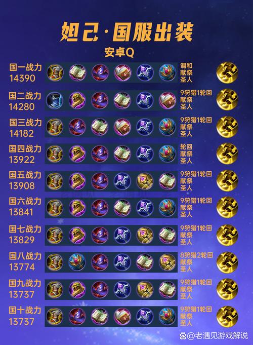 妲己铭文2025最强铭文