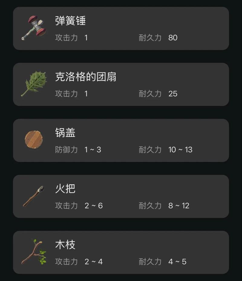 《塞尔达传说:荒野之息》武器全收集——单手武器
