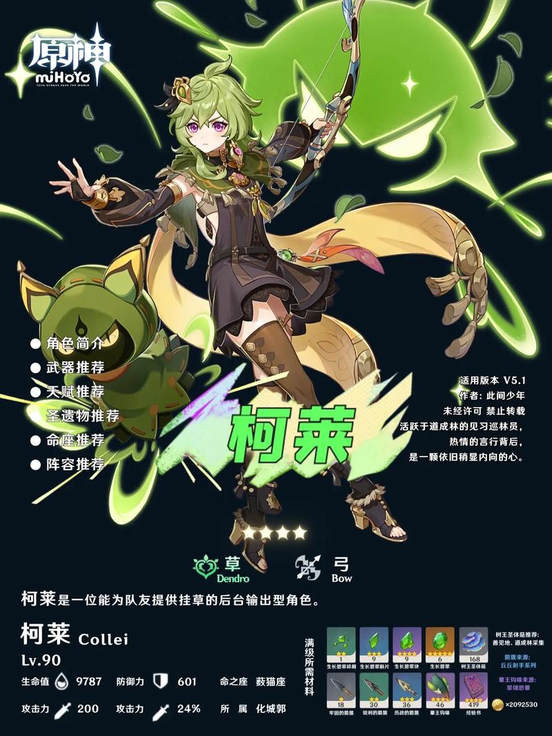 外网趋势被霸榜!原神爆料三个草系须弥角色,老公老婆女儿全都有_百度...