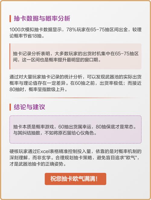 原神抽卡歪了后出金的概率