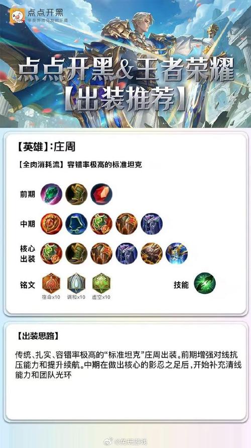 王者荣耀庄周如何出装?