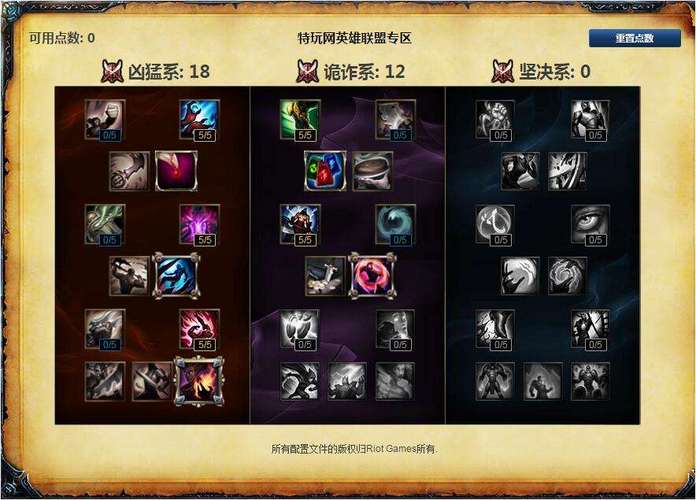 faker总决赛拿出的英雄