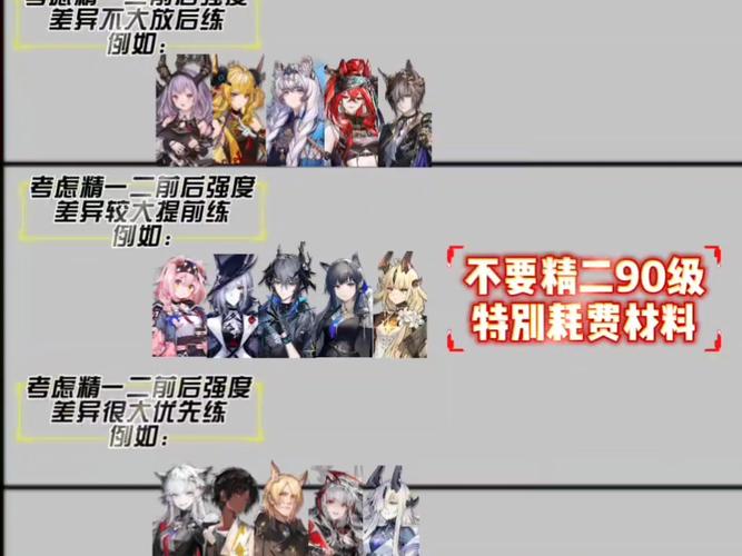 明日方舟赤金怎么使用?