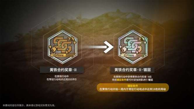 明日方舟手游光荣之路在哪抽?怎么参与活动?