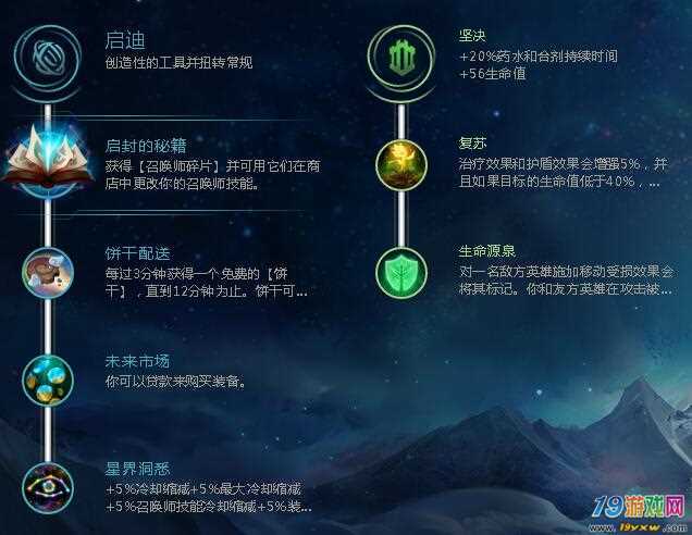 lol天启者辅助天赋加点图|s6天启者辅助符文天赋