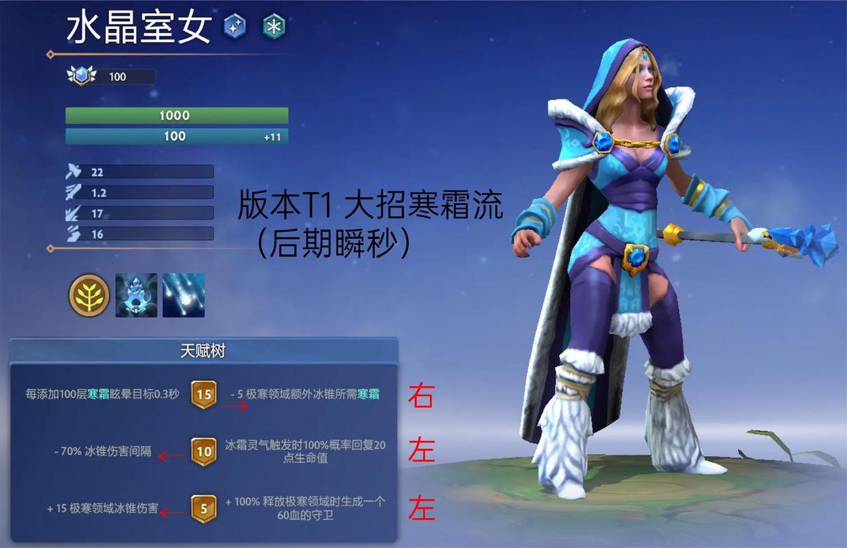 dota2新手适合的英雄有哪些?