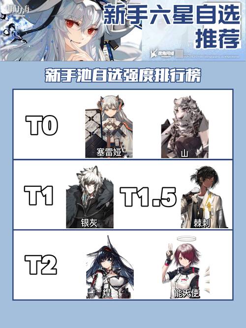 明日方舟新手攻略怎么抽6星卡