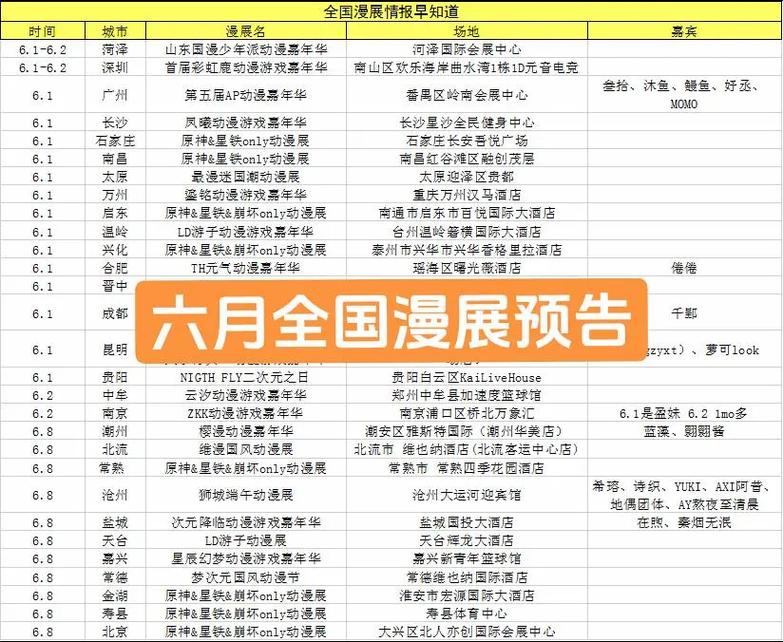 西安第五人格漫展时间