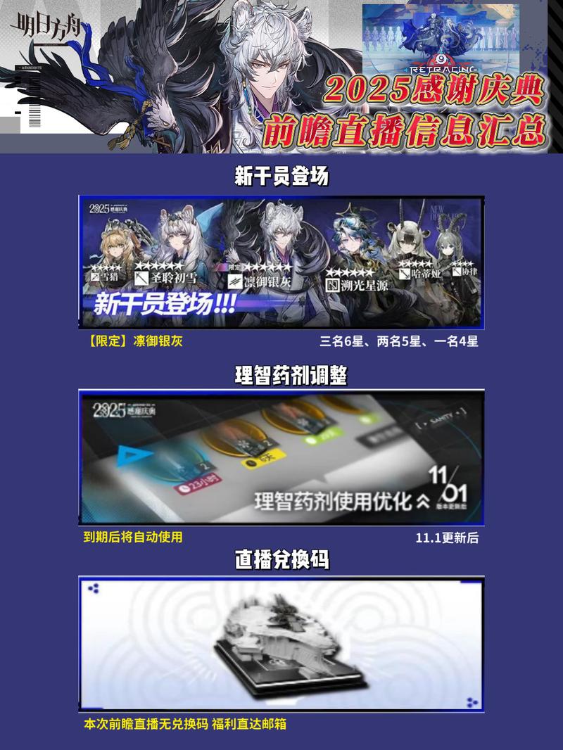 明日方舟:2020「感谢庆典」奖励兑换码&兑换指南