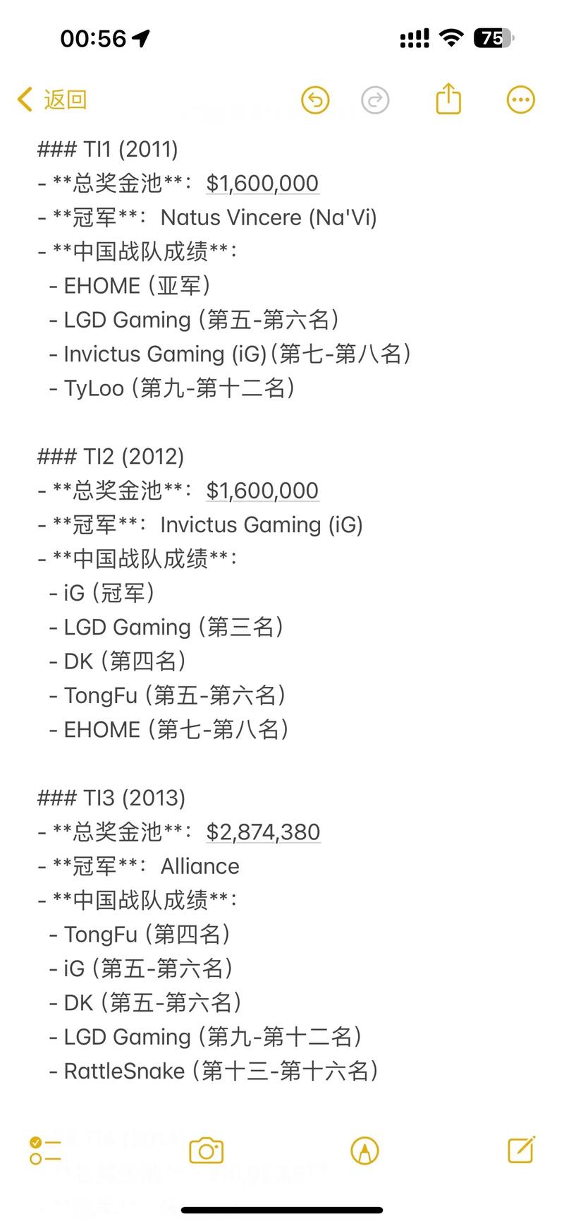 电竞GO第二届DOTA2水友赛报名正式开启,5000奖金等你来拿!