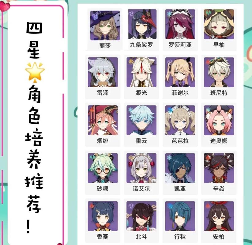 原神1.3即将更新,6名璃月自选4星该选谁?这3个角色练了不亏