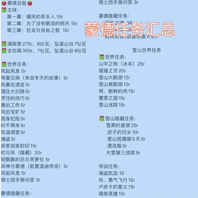 原神1.6主线任务一览