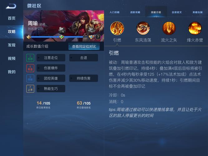 王者荣耀周瑜玩法攻略