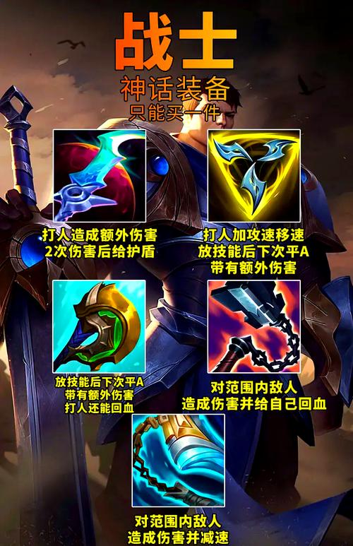 LOL元素女皇奇亚娜S11玩法思路攻略推荐