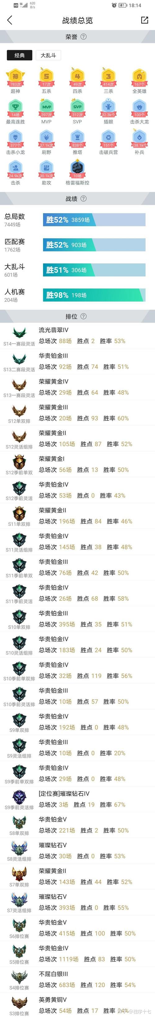为什么大多数人选取英雄联盟,而不选取DOTA2?