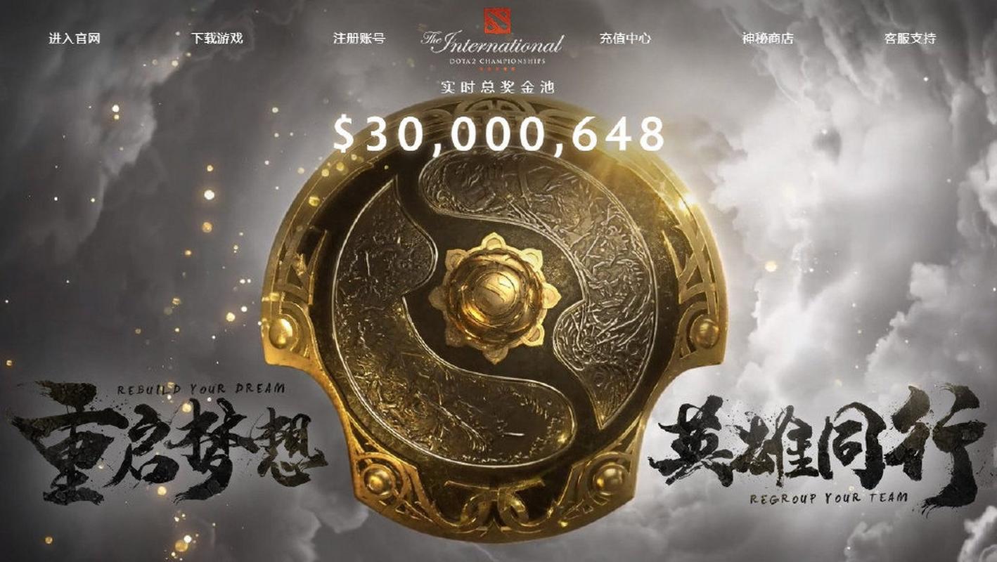 Dota2ti10奖金池怎么分配的?