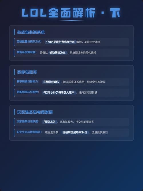 LOL与DOTA2的区别