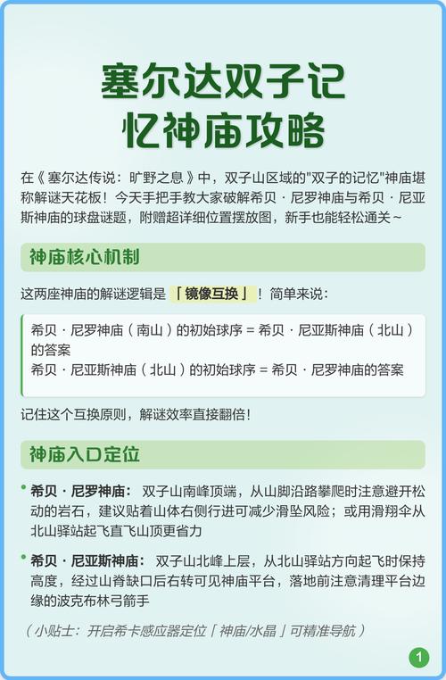 塞尔达传说东格鲁德遗迹神庙球的顺序是怎样的?
