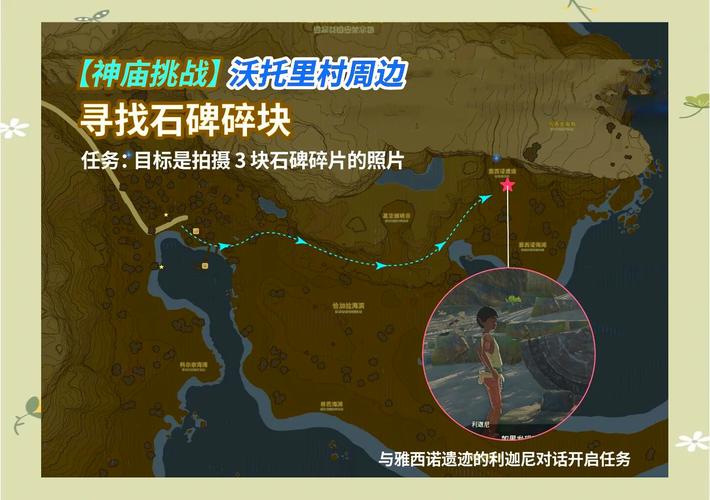 《塞尔达》如何寻找石碑碎块位置?