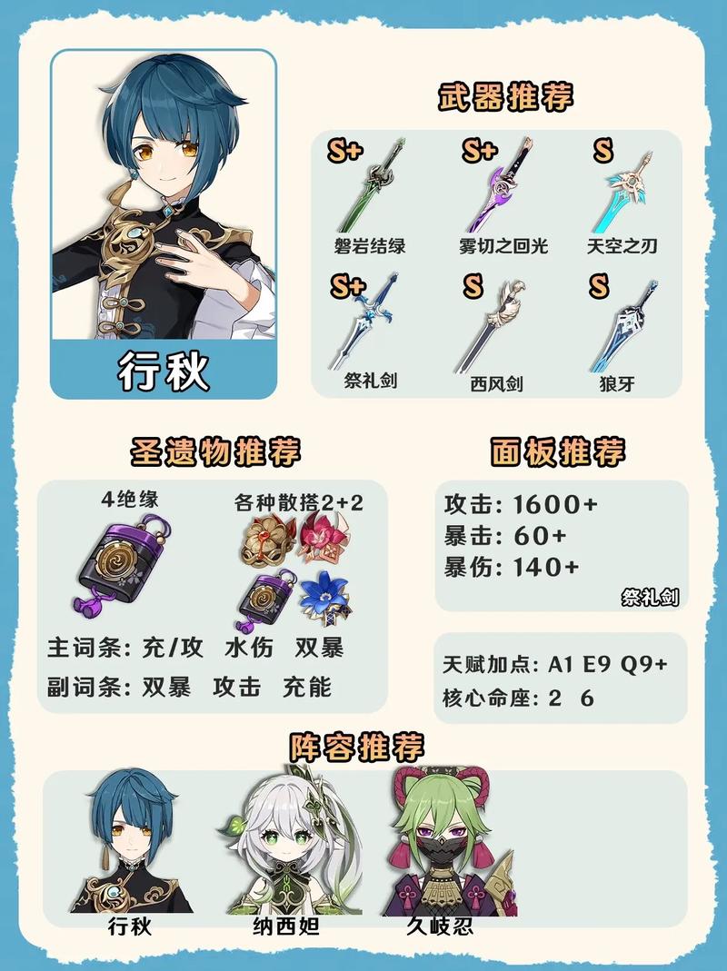 原神行秋全方位培养指南:武器搭配与实战技巧解析