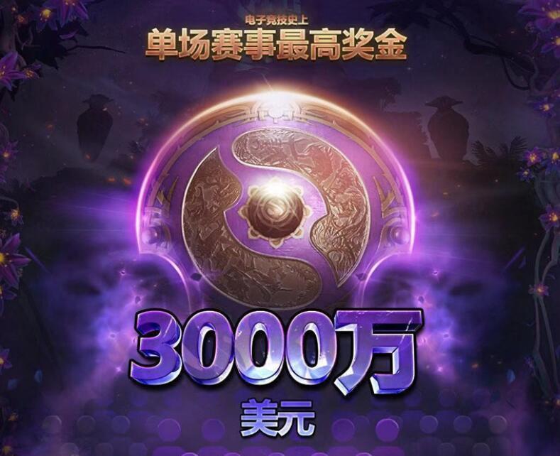 DOTA2世界邀请赛TI历年的总冠军奖金是多少?