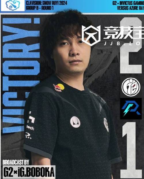 dota2各届ti冠军都是谁?