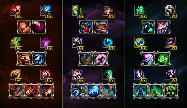 【lol亚索中单】s6疾风剑豪中单符文天赋图
