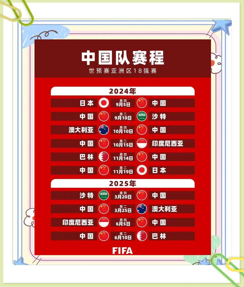 ti12赛程表中国队男篮世锦赛中国队赛程