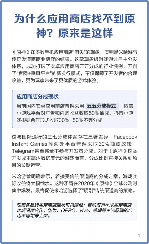 苹果应用商店为什么有原神