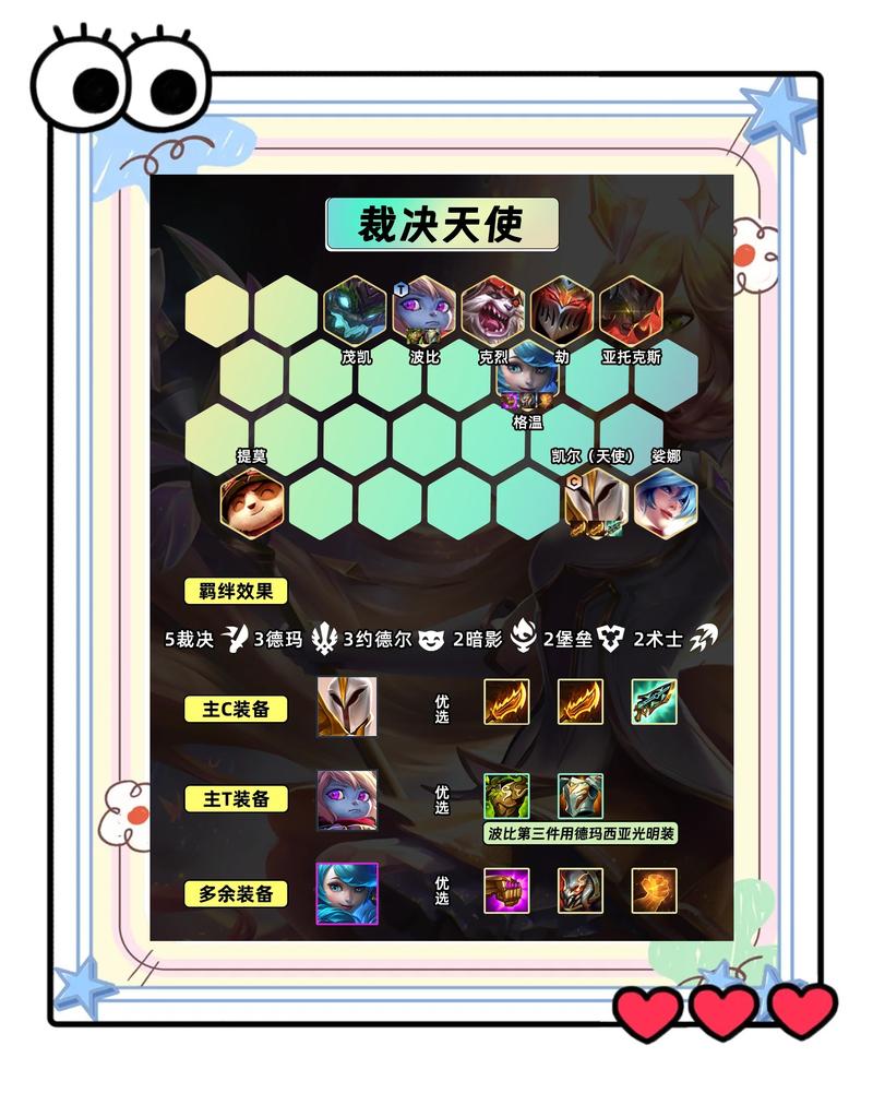 LOL上单正义天使最强攻略