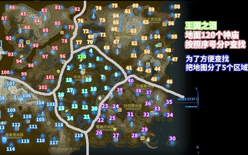 塞尔达传说之王国之泪-乔恩萨乌神庙通关攻略