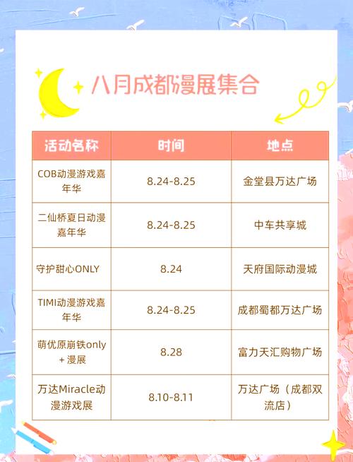 成都漫展时间表2023