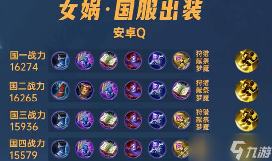 王者荣耀女娲用什么铭文?