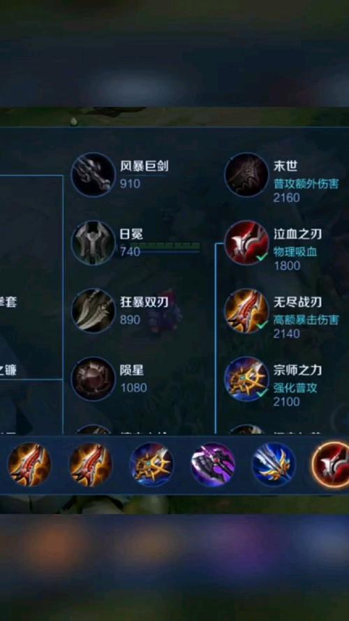 王者荣耀中鲁班大师出什么装备好?