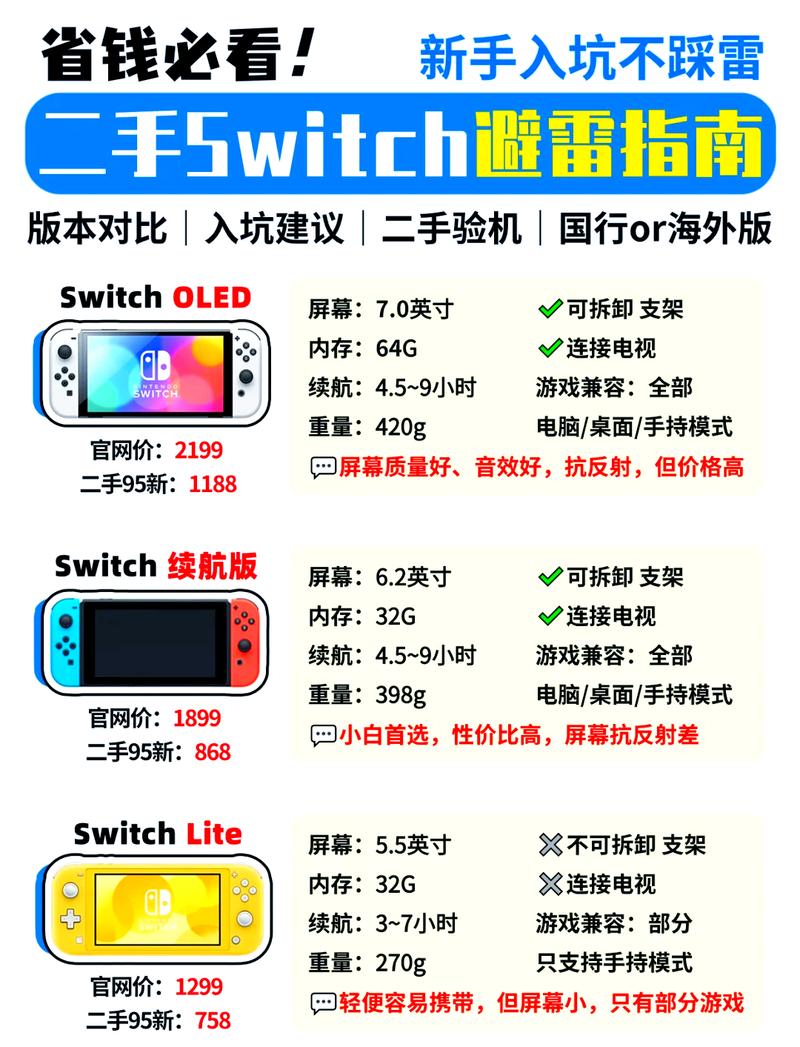 掌上游戏机推荐及优缺点