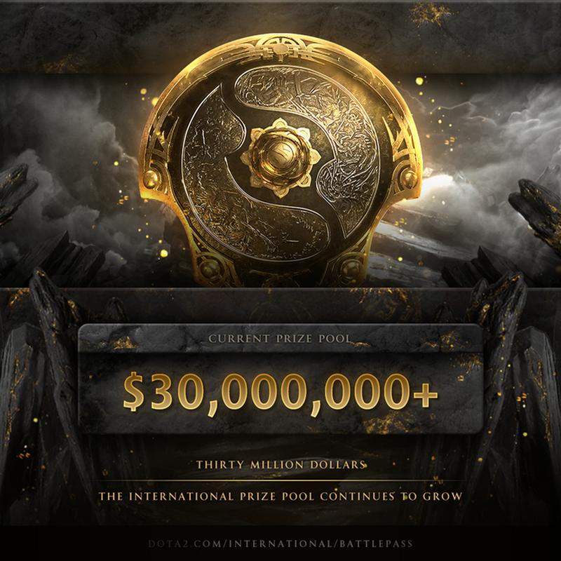DOTA2中2021年ti10奖金是多少?