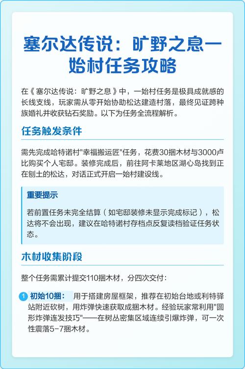 塞尔达传说荒野之息回忆任务怎么开启