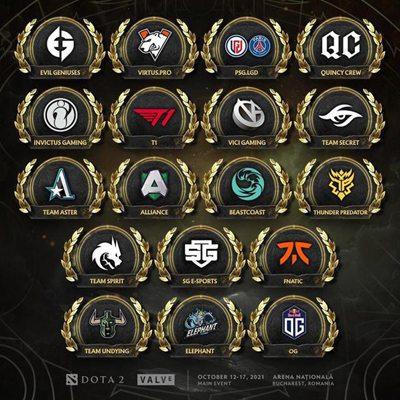 DOTA2ti10所有战队人员名单有哪些?