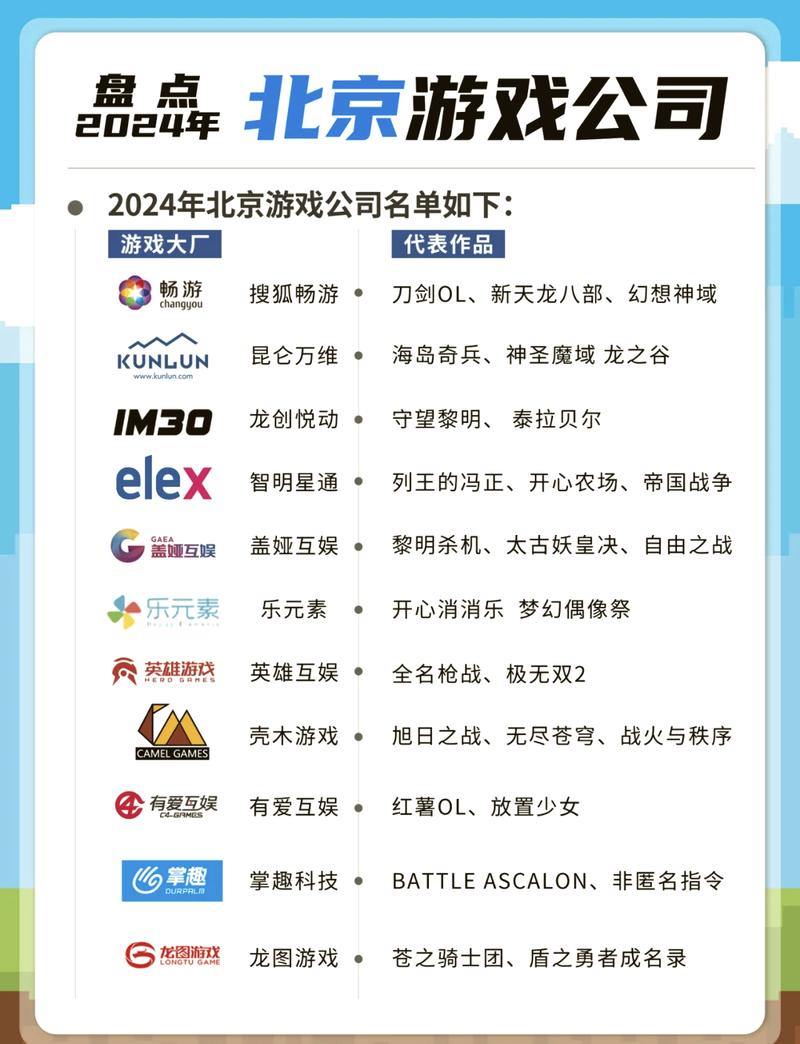 请问dota2是哪个公司代理呢?