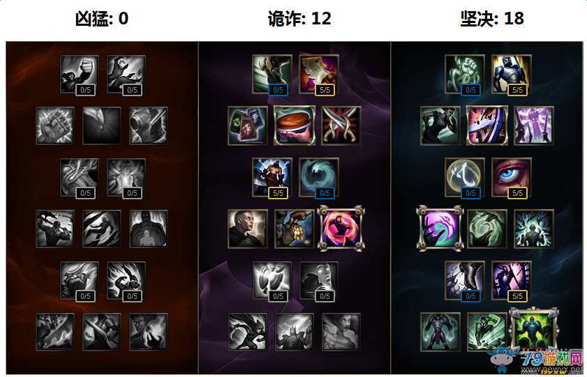 LOL水晶先锋分享