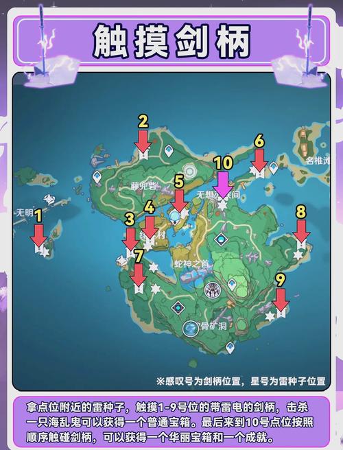 原神拍摄隐藏角色方法