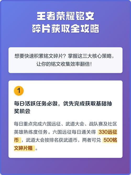 《王者荣耀》按什么顺序合成五级铭文才是比较高性价比?