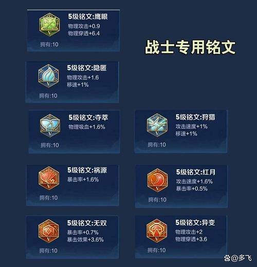 王者荣耀万金油铭文推荐看这里,总结版本