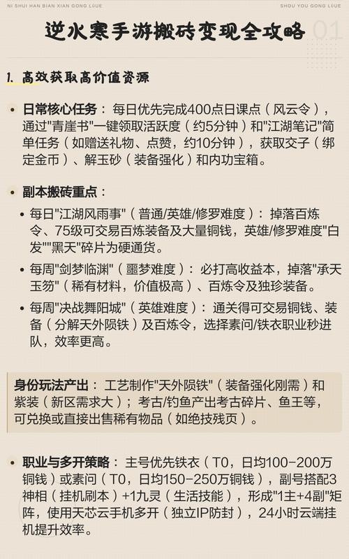 2020年最适合打金搬砖赚钱网络游戏盘点——客户端游戏(二)