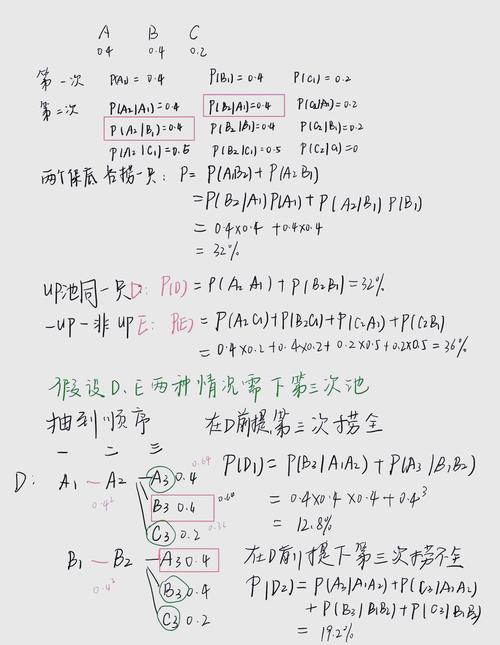 原神抽卡70次后概率递增表原神2024最新出金概率